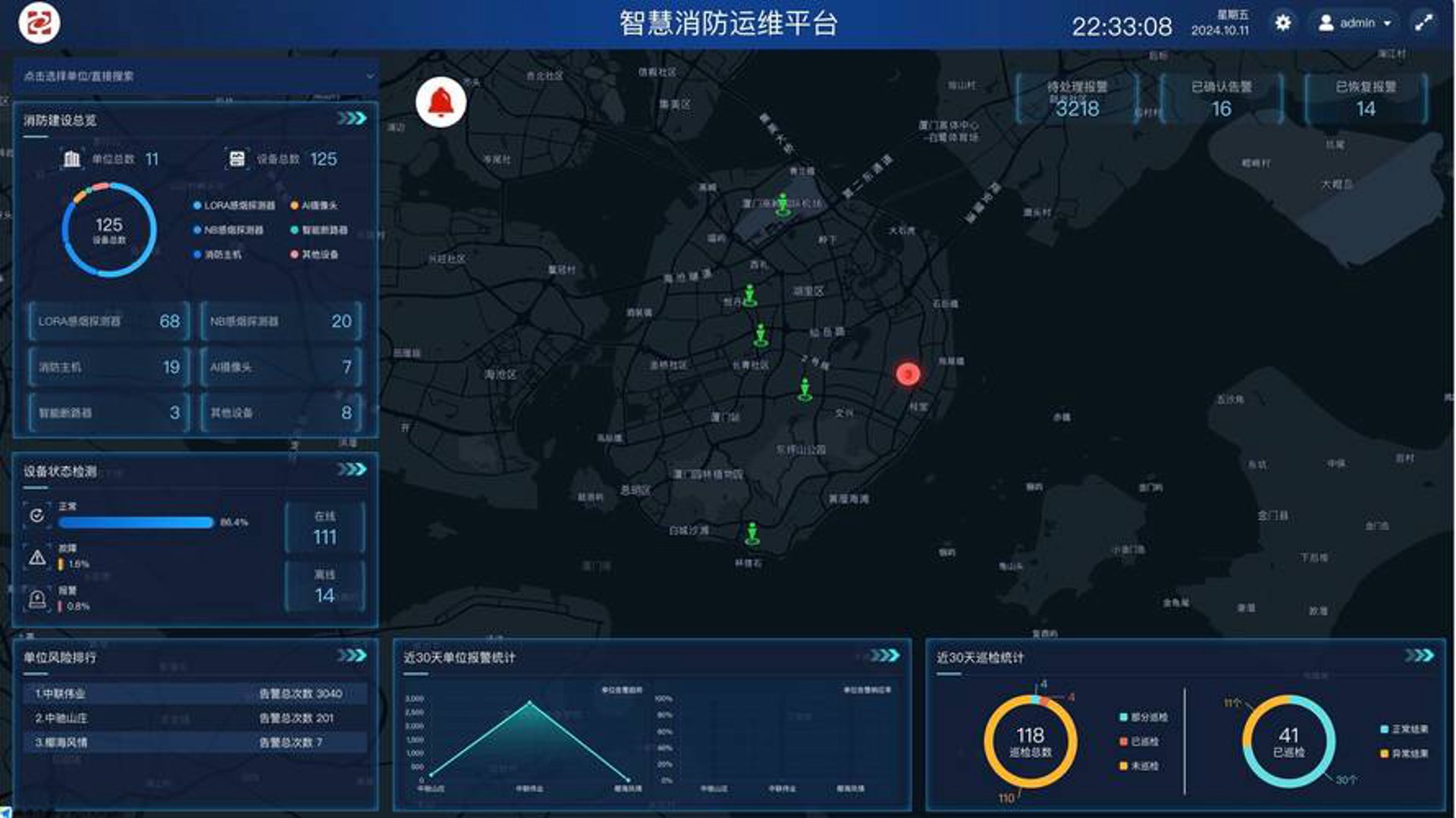 消防平台系统