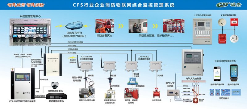 构建高效应急响应系统，守护企业安全防线